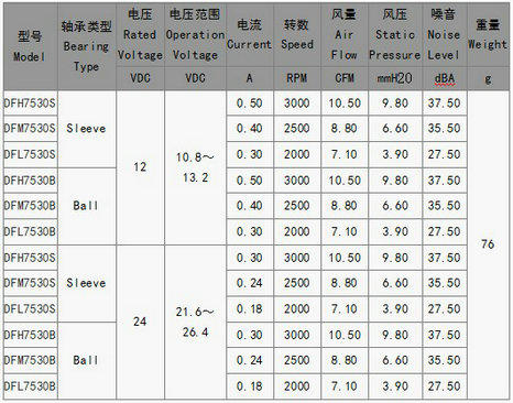 投影仪米兰线上平台(集团)官方网站