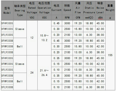 米兰线上平台(集团)官方网站